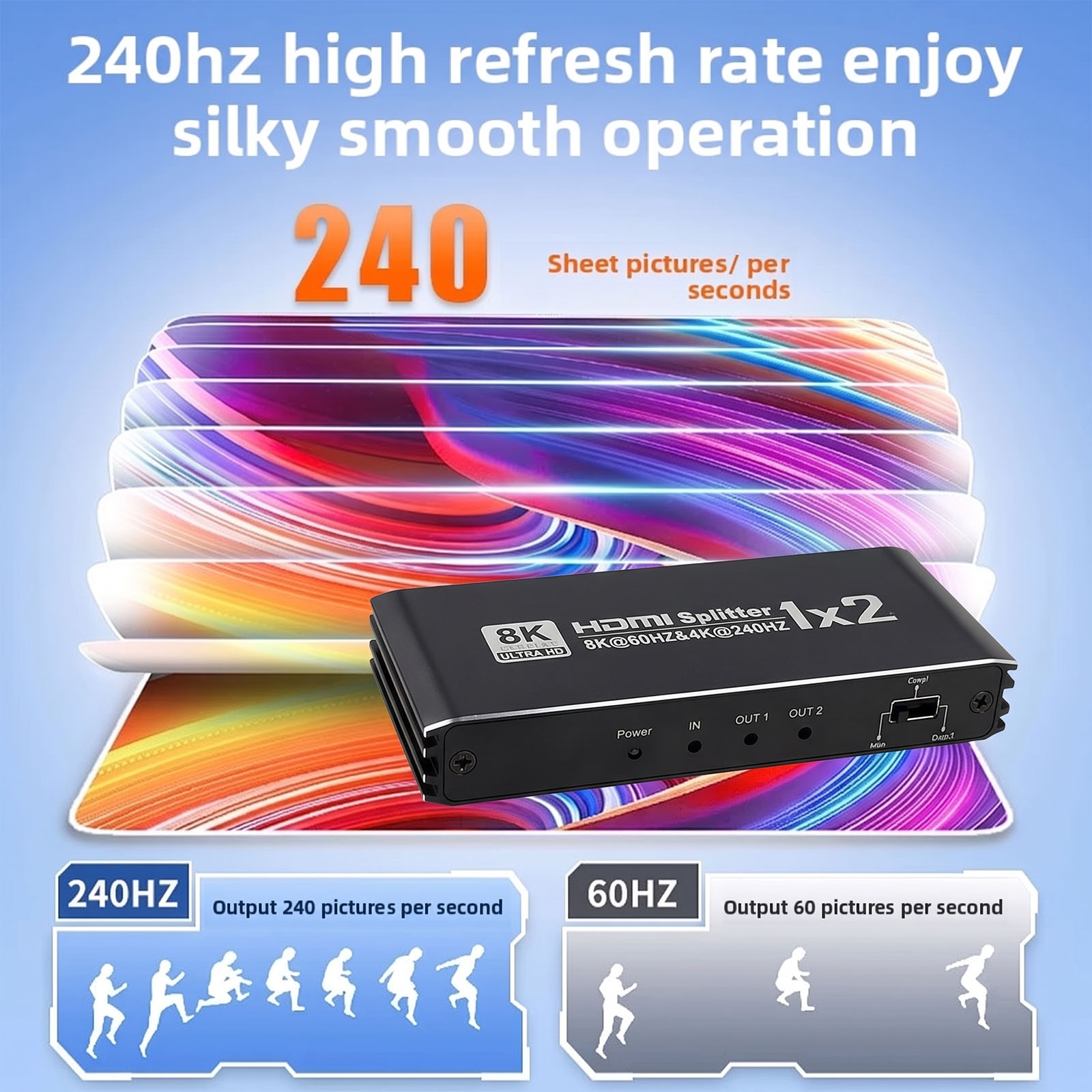 Gaming Console In - Divisor HDMI 1 entrada 2 saídas