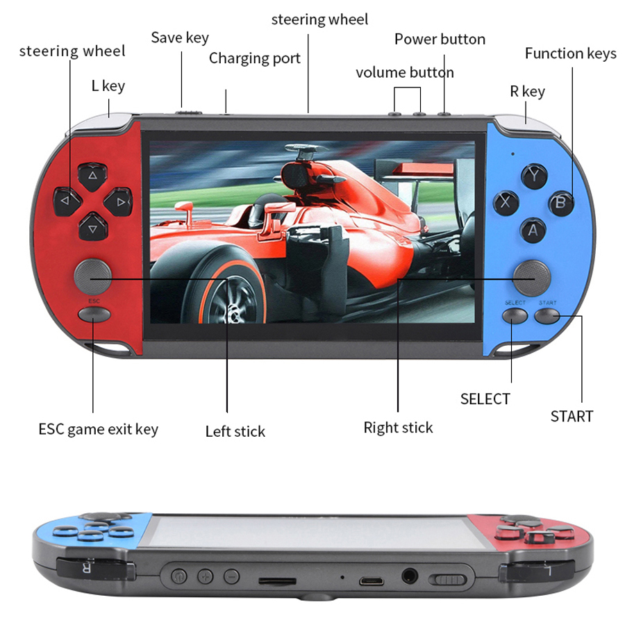 Portátil handheld videogame tv - Gaming Console Latest avaliação e preço
